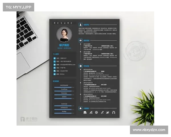 职位：前端开发员