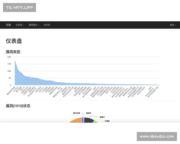 新的SEC规则:为何公司在提交文件时倾向于谨慎 媒体 新的SEC规则:为何公司在提交文件时倾向于谨慎 媒体